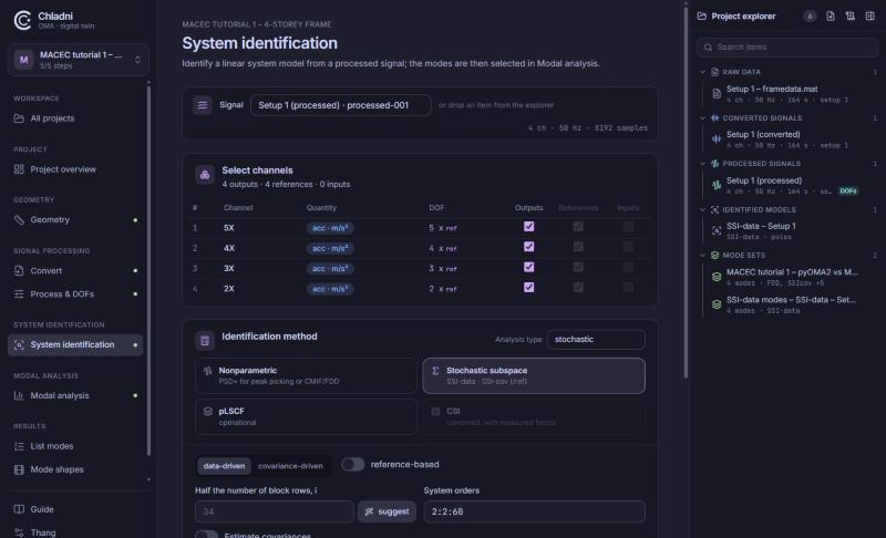 Nhận dạng hệ – SSI, pLSCF, PSD+